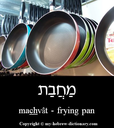 frying pan in Hebrew