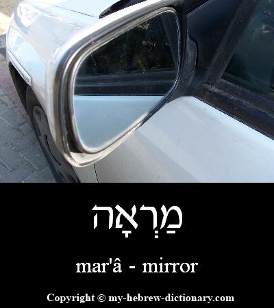 mirror in Hebrew